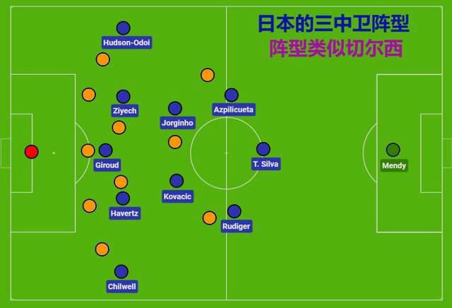 2个土叠一起叫什么字