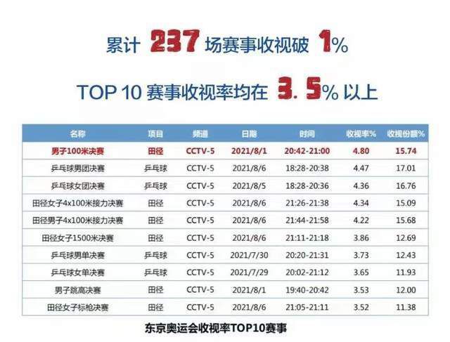 久久成年视频